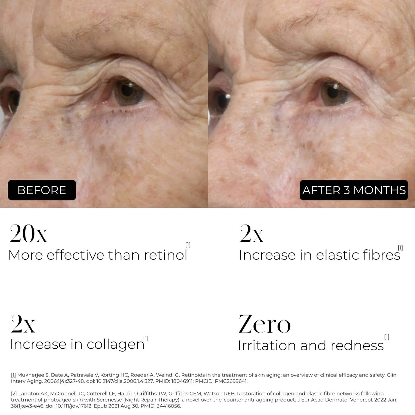 The Skin Diary Night Repair Therapy